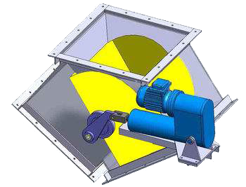 DCSF型電液動(dòng)船式三通分料器