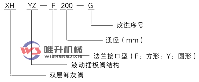 電液動(dòng)插板式雙層卸灰閥